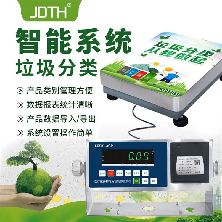 医院垃圾回收使用系列